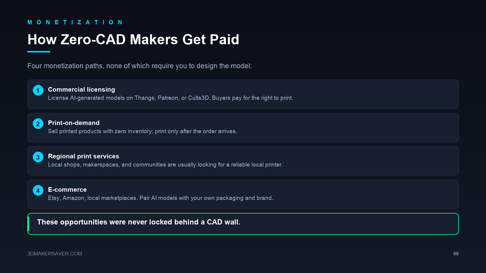 Slide 9: how zero-CAD makers get paid — four monetization paths