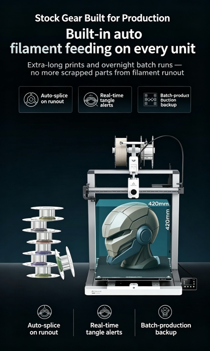 Auto filament feeding system on Ender-3 V3 Mega