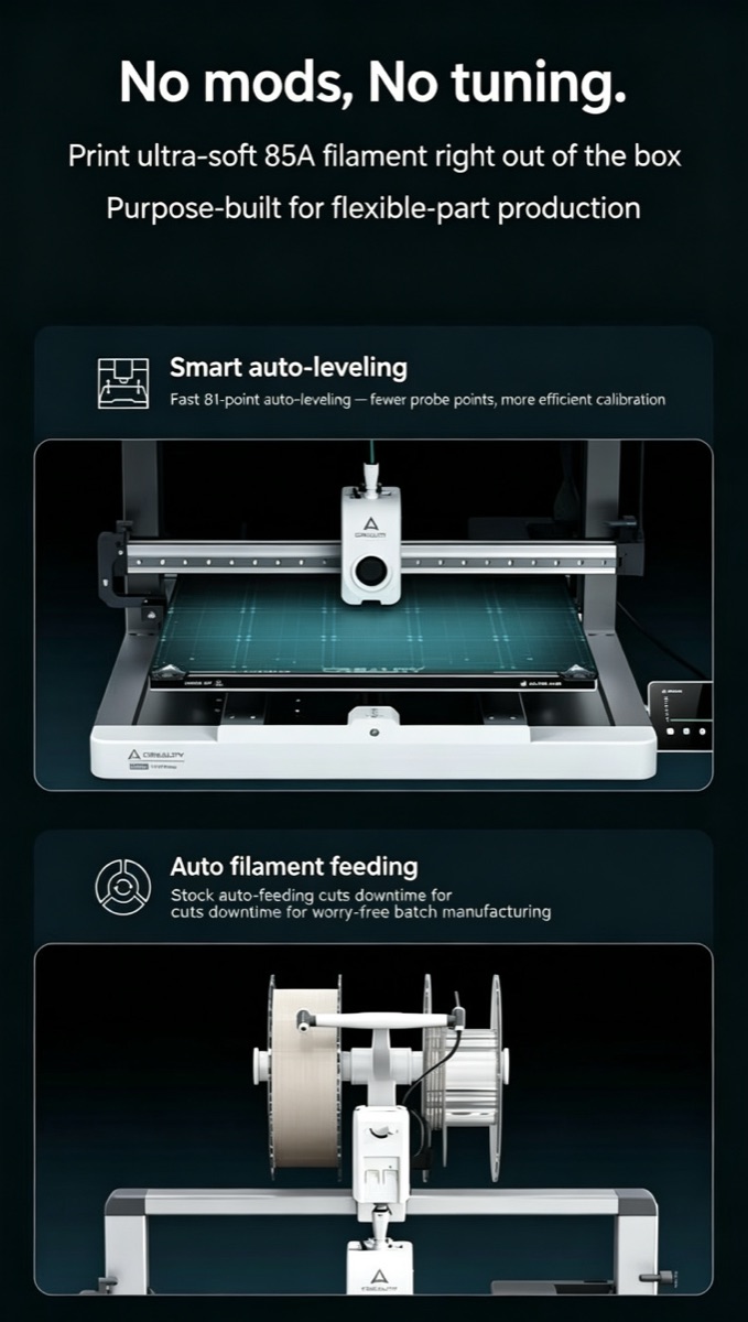 CFS nano filament management system